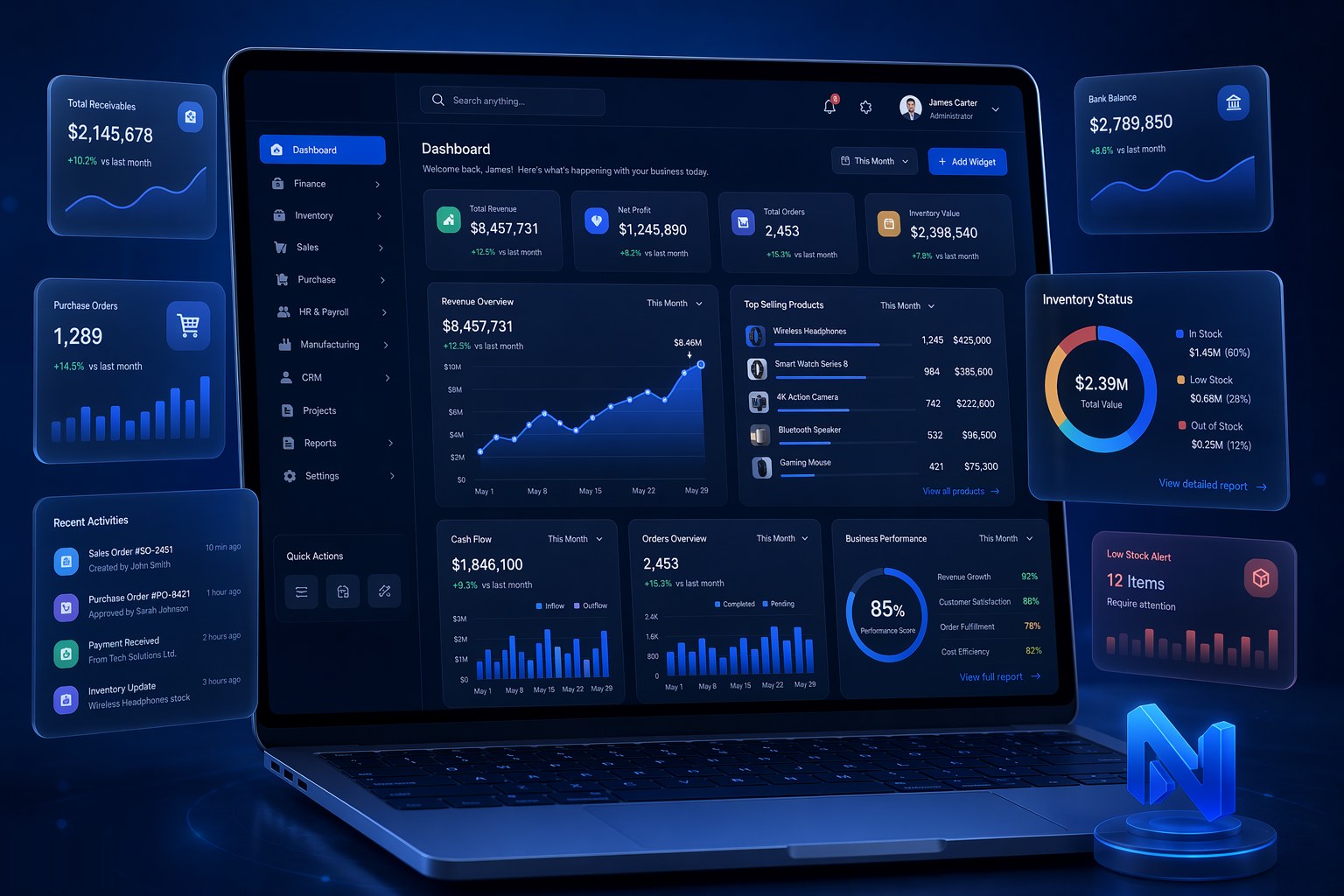 UShab ERP dashboard with analytics and business modules